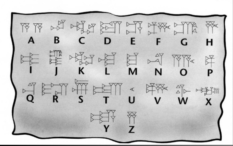 Alfabeto ugarítico cuneiforme